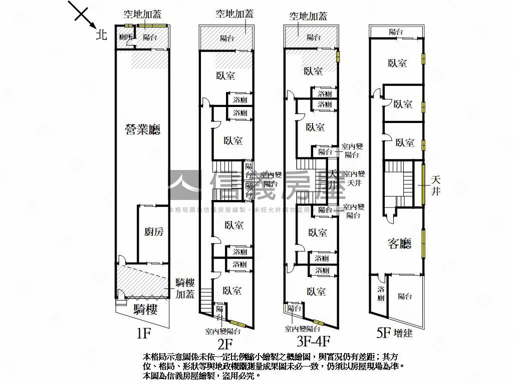 收租金雞母＄稀有店住透店房屋室內格局與周邊環境