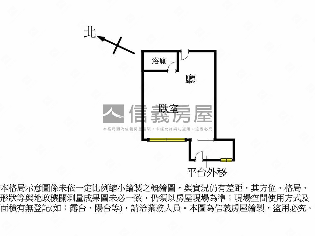 近教大。首購精裝大套房房屋室內格局與周邊環境