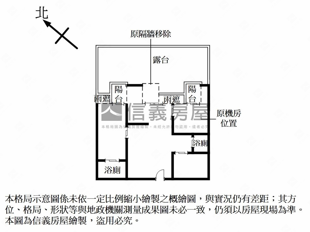大直⭐精品⭐珍稀露臺⭐房屋室內格局與周邊環境