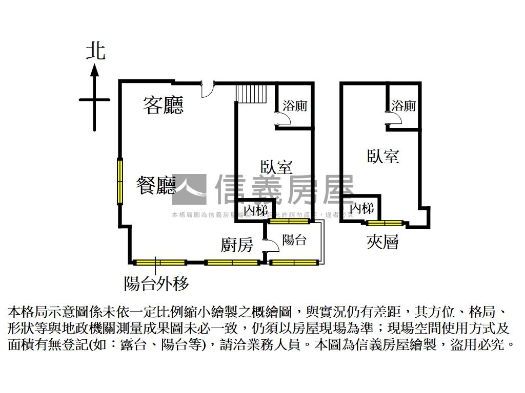 信義１０１☆君臨高樓美邸房屋室內格局與周邊環境