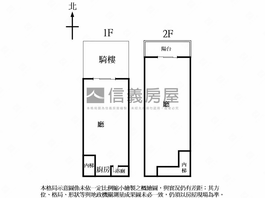 天璽金店面房屋室內格局與周邊環境