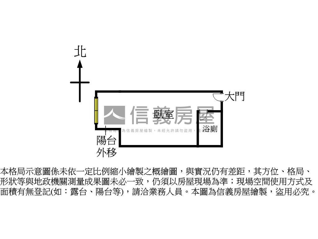 隆歡喜漂亮收租自用美宅２房屋室內格局與周邊環境