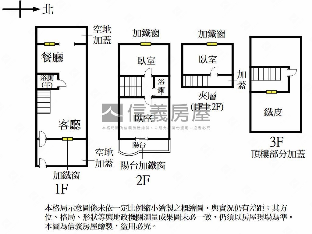 稀有埔中一街質感透天房屋室內格局與周邊環境