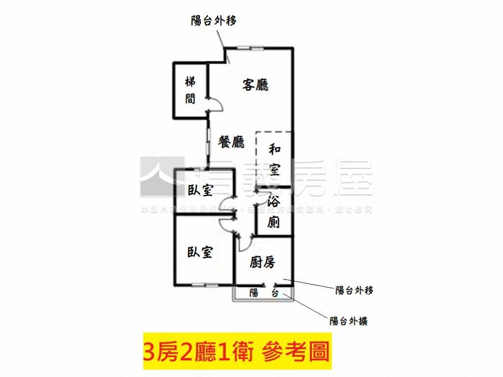 綠意樹海稀有釋出房屋室內格局與周邊環境