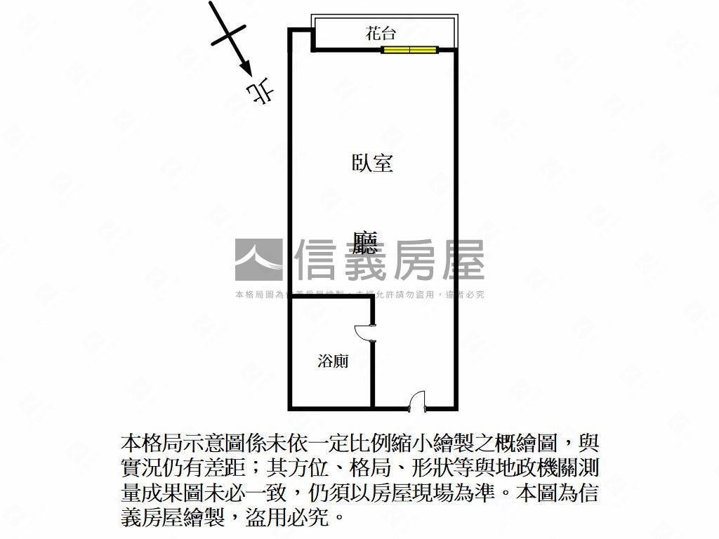 航空名流套房房屋室內格局與周邊環境