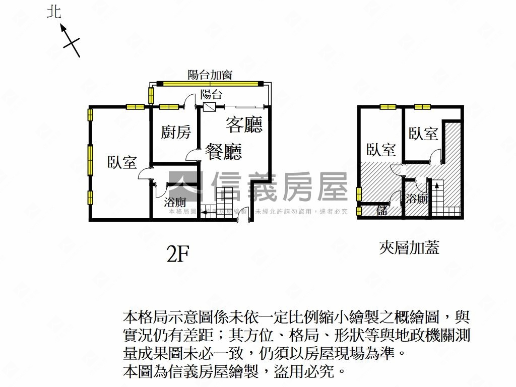 太子建設三房平車房屋室內格局與周邊環境