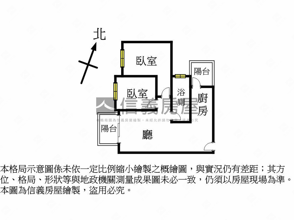 中山富域｜質感新成屋２房房屋室內格局與周邊環境