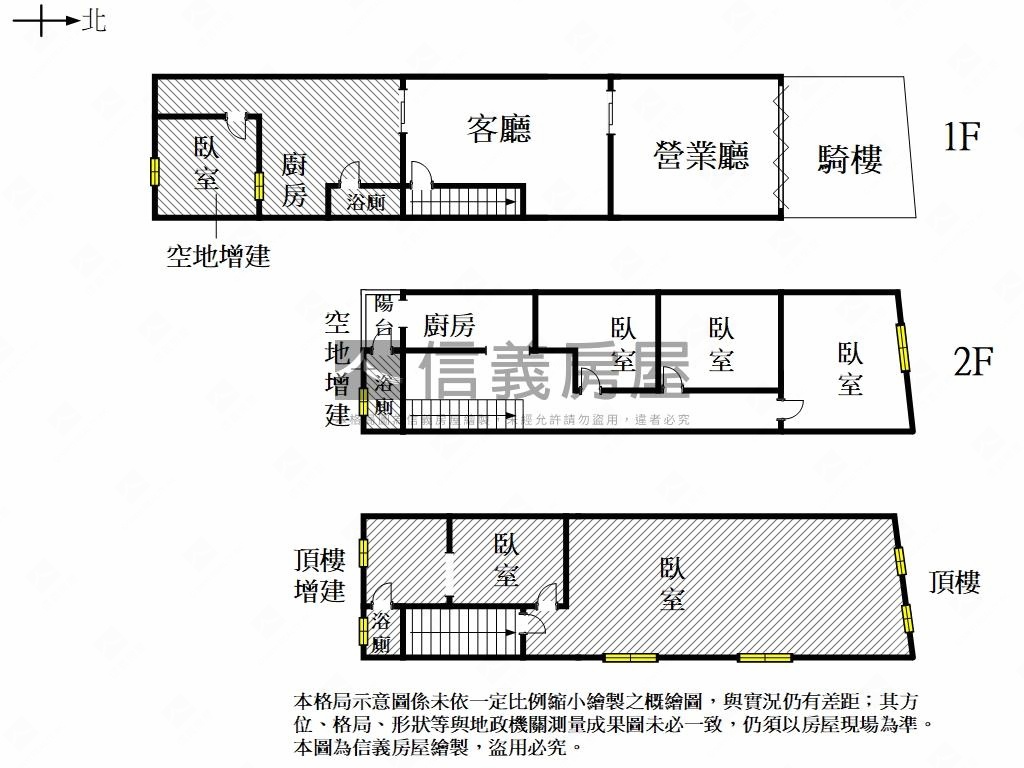 後甲商圈｜吃市聚財店面房屋室內格局與周邊環境