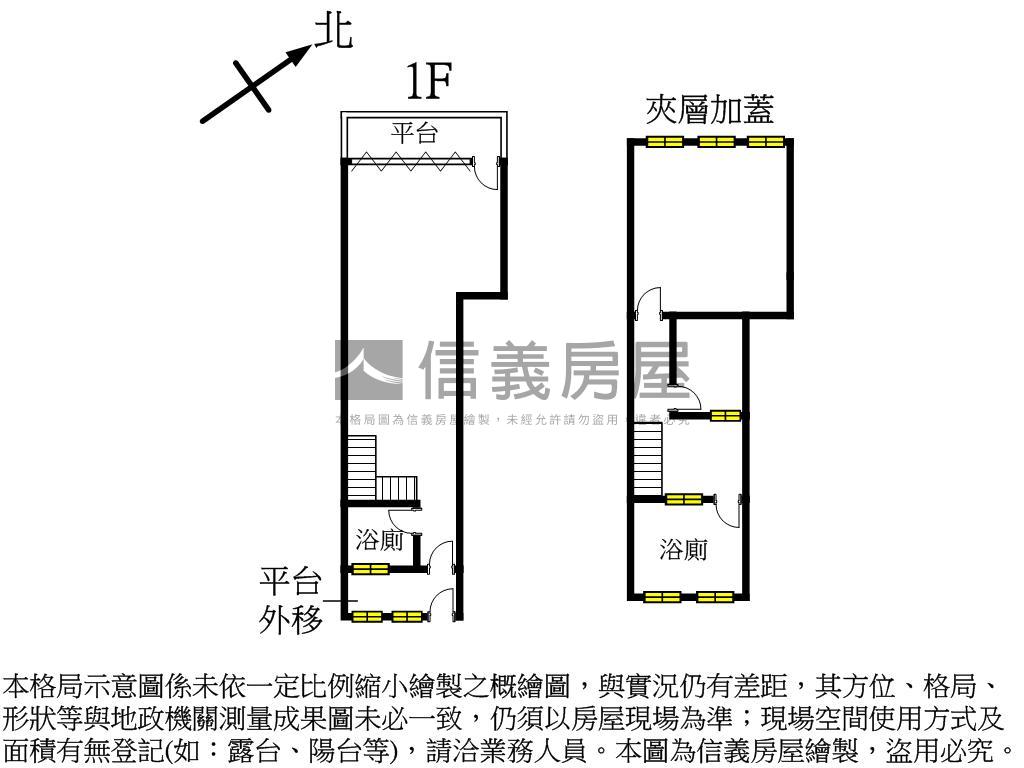 靜謐美學｜永安街稀有一樓房屋室內格局與周邊環境