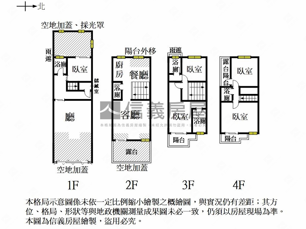 東區屋齡約十年雙車店墅房屋室內格局與周邊環境