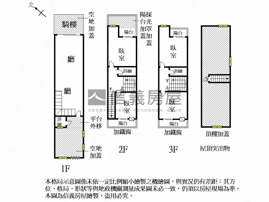 近三村國小美店住稀有釋出房屋室內格局與周邊環境