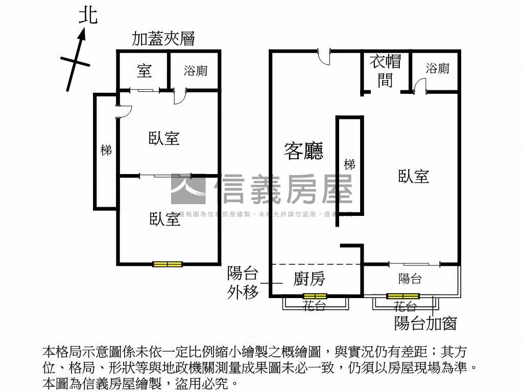 信義計畫挑高時代房屋室內格局與周邊環境