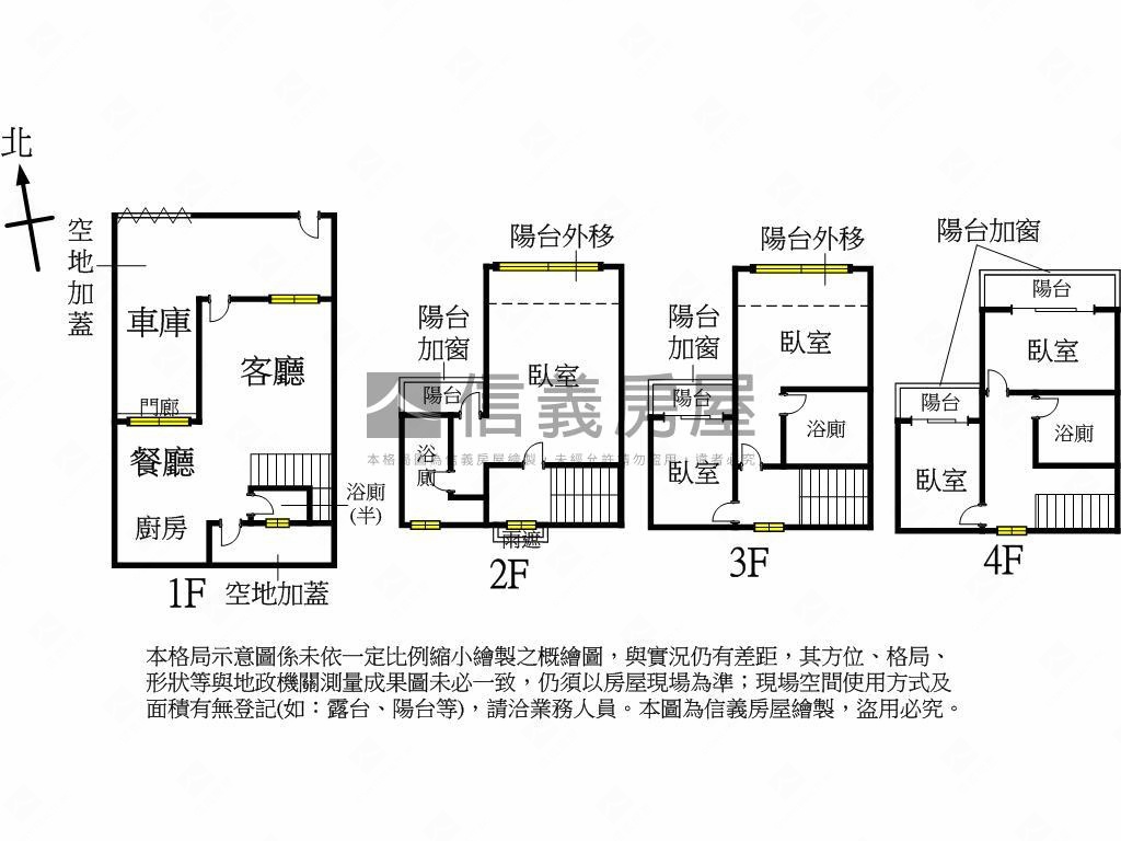頂新特區．面寬車庫透天房屋室內格局與周邊環境