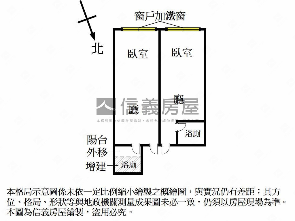 雄中商圈幸福川水岸景觀宅房屋室內格局與周邊環境