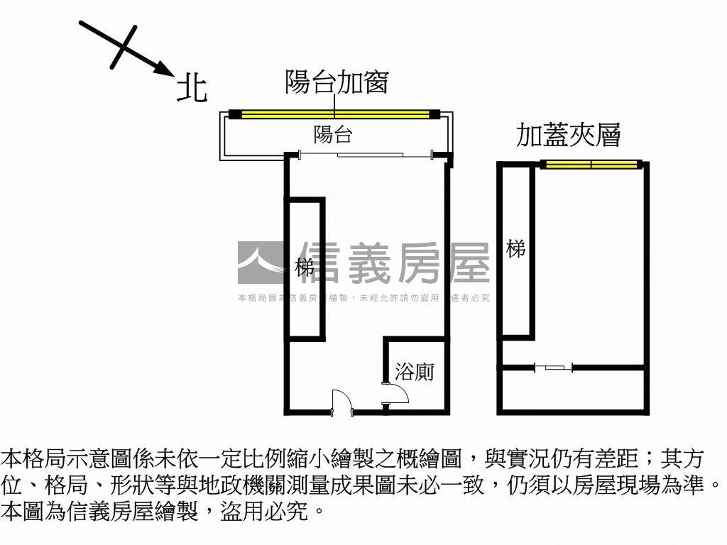近府中捷運★站前凱悅挑高房屋室內格局與周邊環境