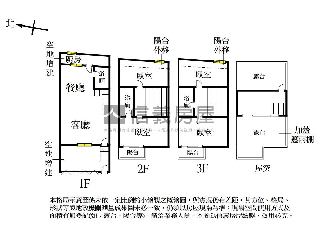 近仁雄成低總透天房屋室內格局與周邊環境