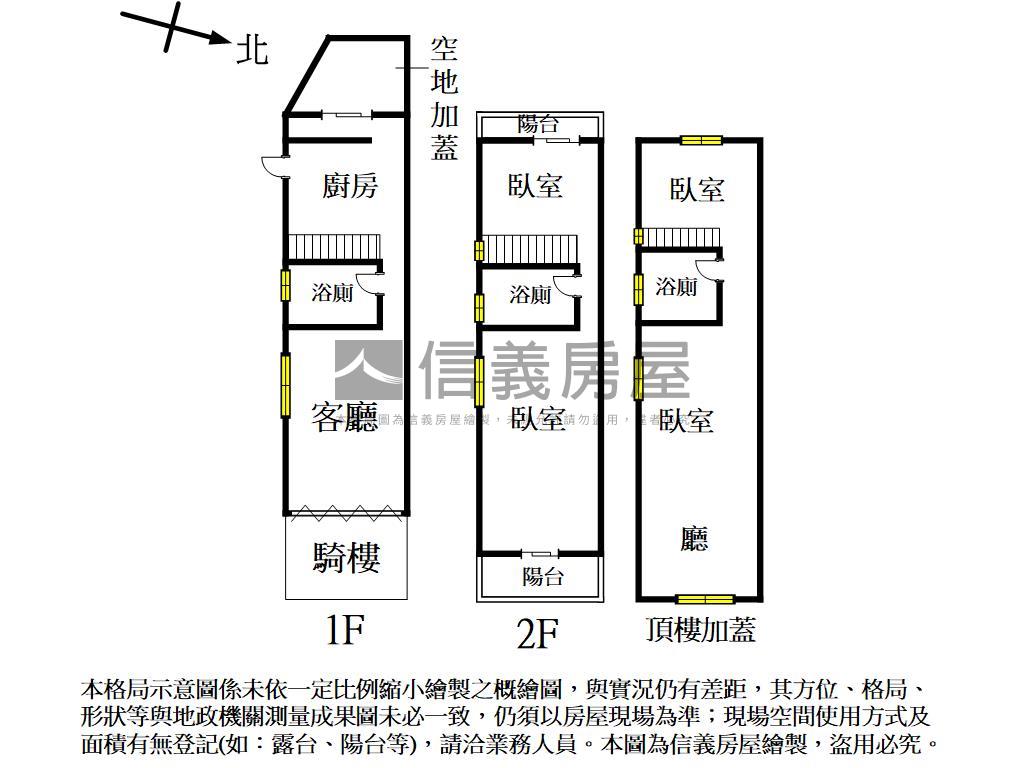 稀有全新整理大地坪透天房屋室內格局與周邊環境