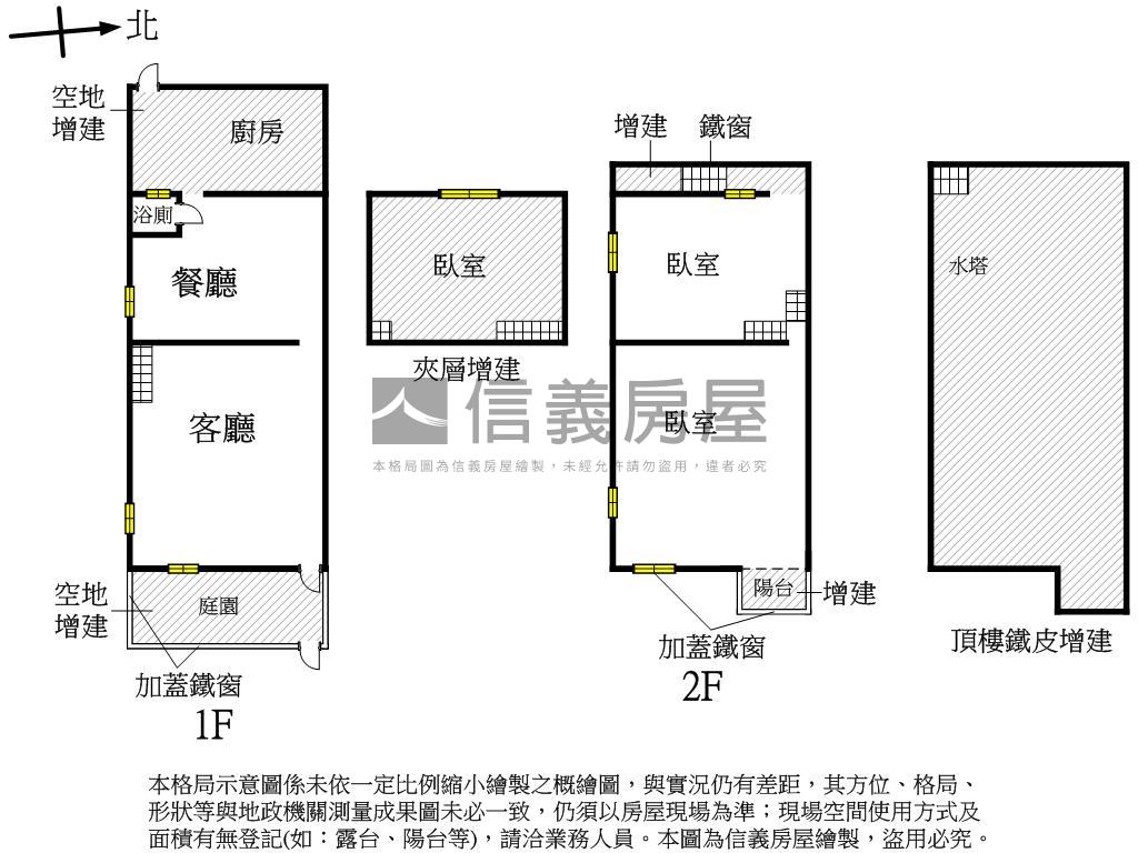 英明商圈｜角窗透天聚財宅房屋室內格局與周邊環境