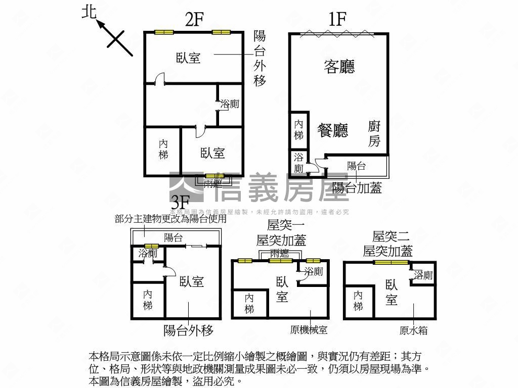 南軟稀有整棟透天傳家寶房屋室內格局與周邊環境