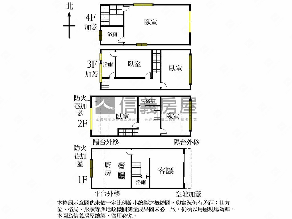 松竹商圈臨路透天房屋室內格局與周邊環境