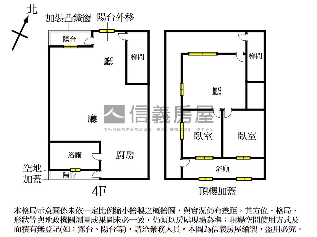 近捷運！大空間任你布置房屋室內格局與周邊環境