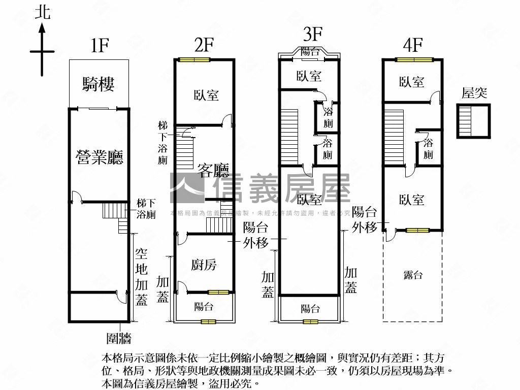 南區穩定收租透店房屋室內格局與周邊環境