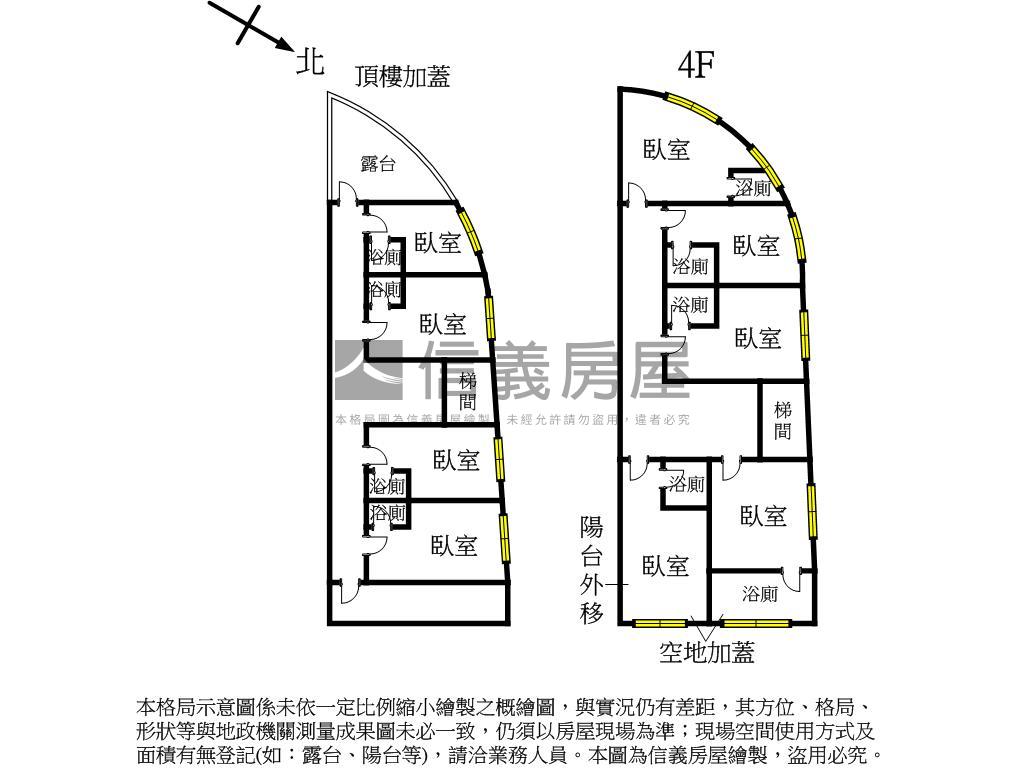 中正金雞母房屋室內格局與周邊環境