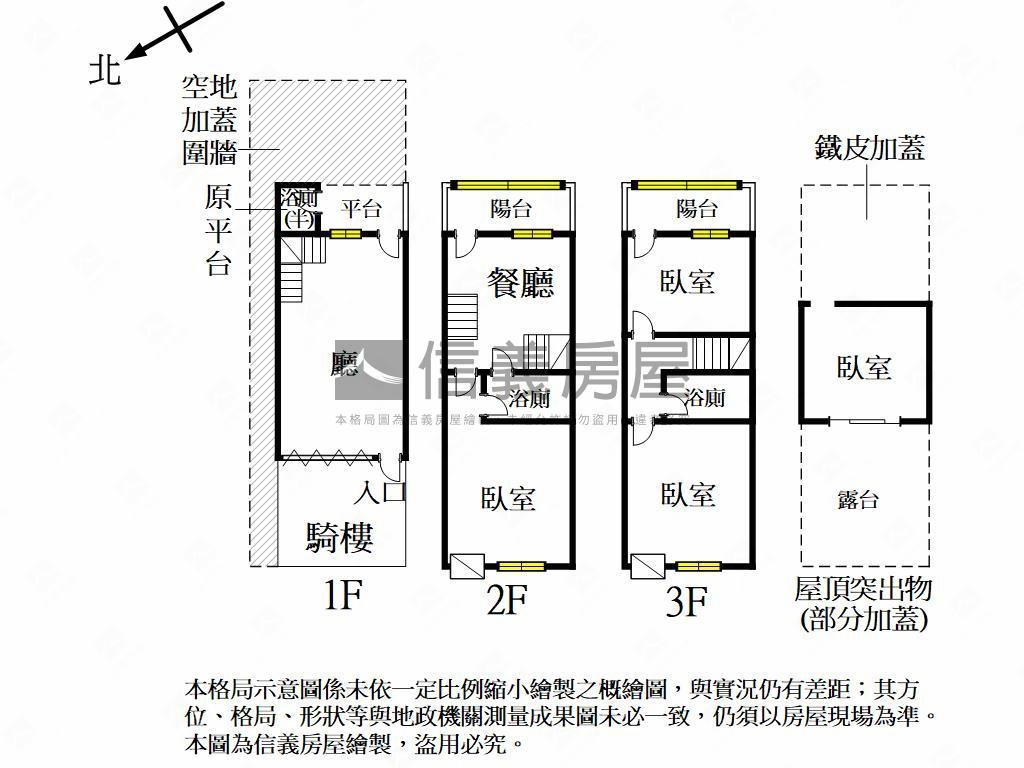 低總價邊間角窗首購屋房屋室內格局與周邊環境