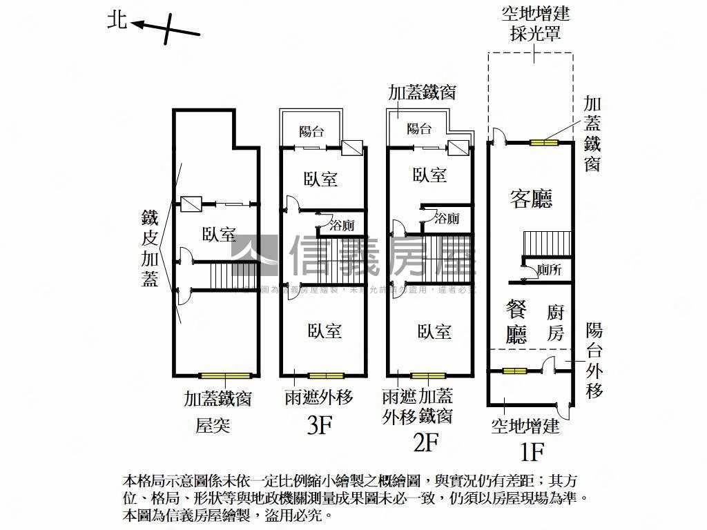 捷運旁岡好有一間樂購透天房屋室內格局與周邊環境