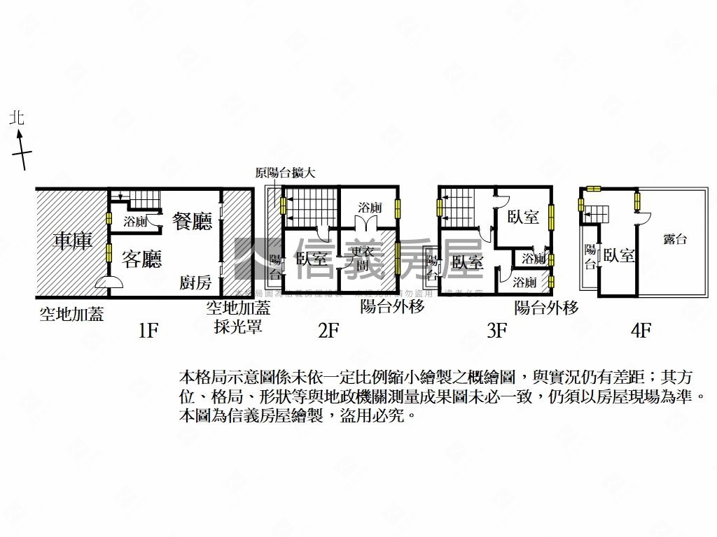 ＬＭ大面寬併排雙車墅房屋室內格局與周邊環境