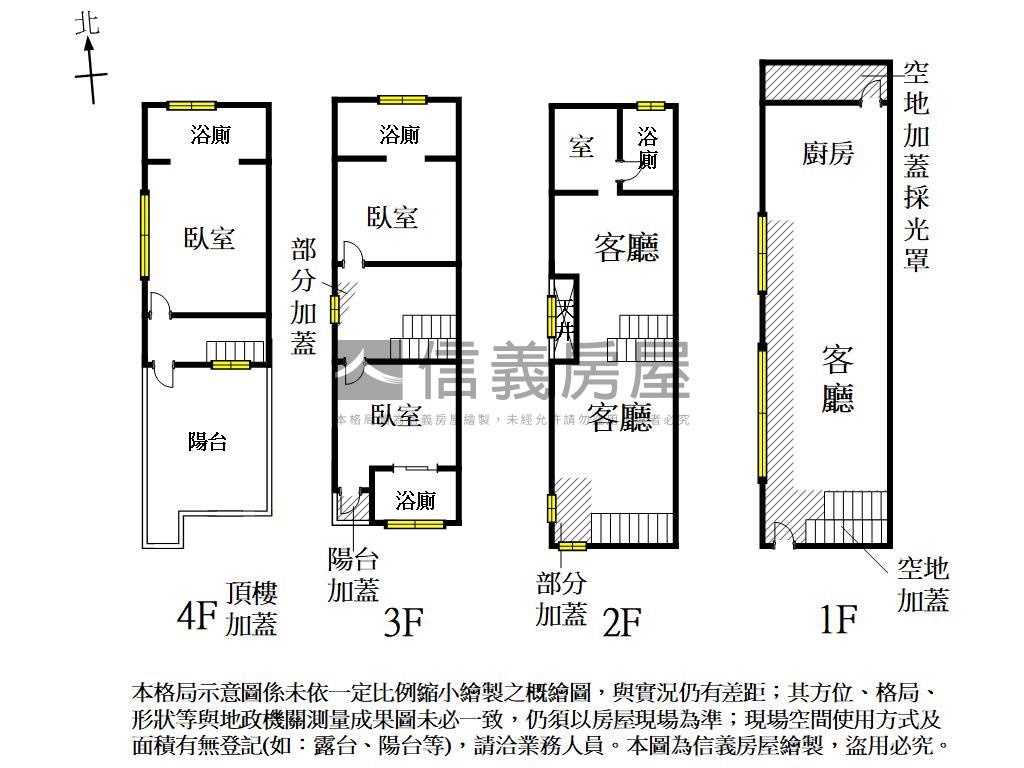 雙百貨公司旁青年創業透天房屋室內格局與周邊環境