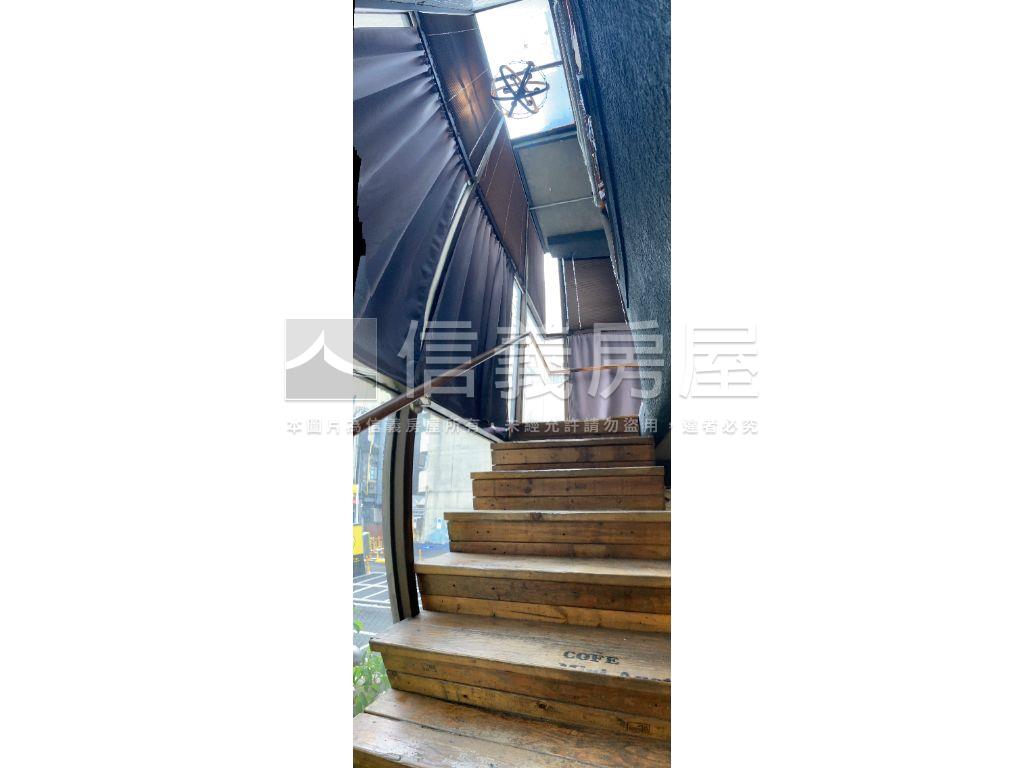 雙百貨公司旁青年創業透天房屋室內格局與周邊環境