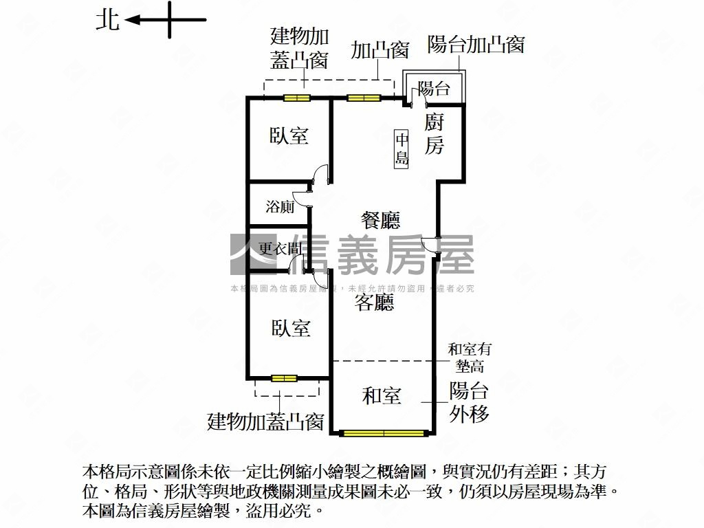 大家樂一橋之隔成功到台北房屋室內格局與周邊環境