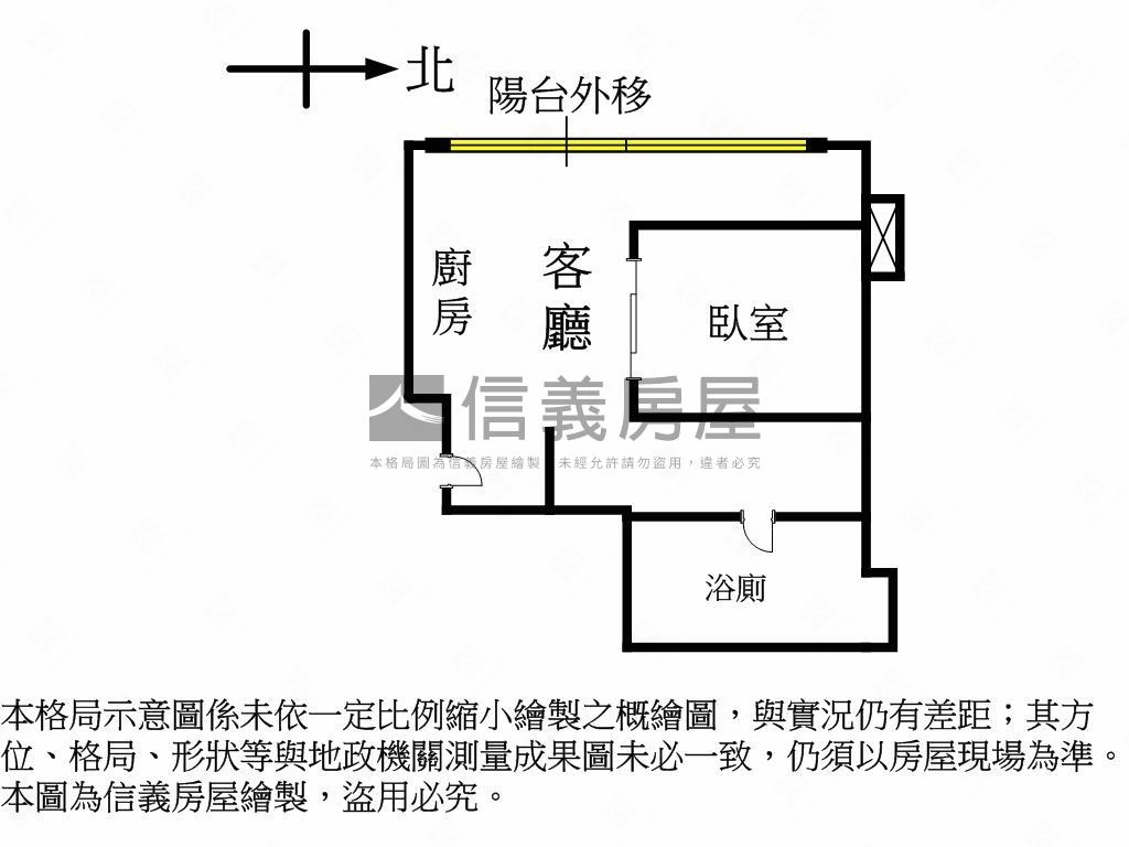 中正國中美宅『藏蘊金華』房屋室內格局與周邊環境