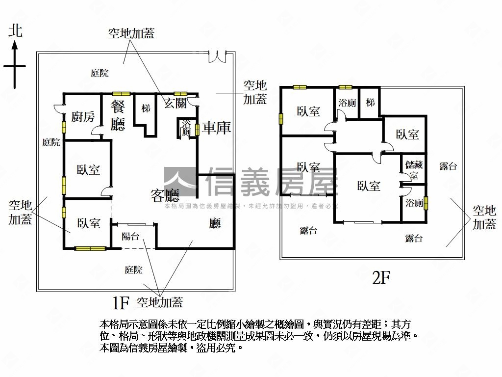 陽明山眺大台北櫻花美墅房屋室內格局與周邊環境