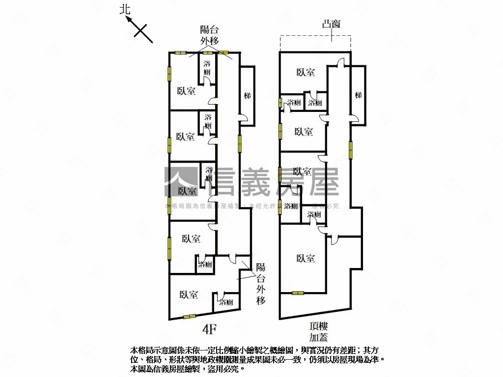 台藝大南雅夜市收租投報佳房屋室內格局與周邊環境