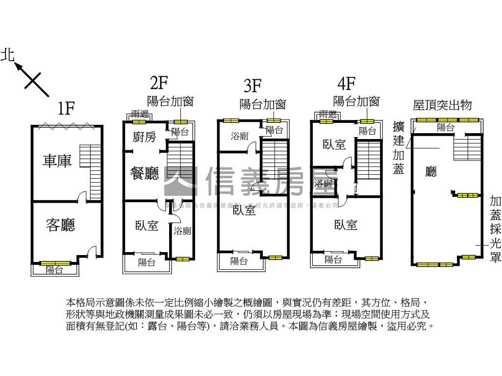文化園邸透天房屋室內格局與周邊環境