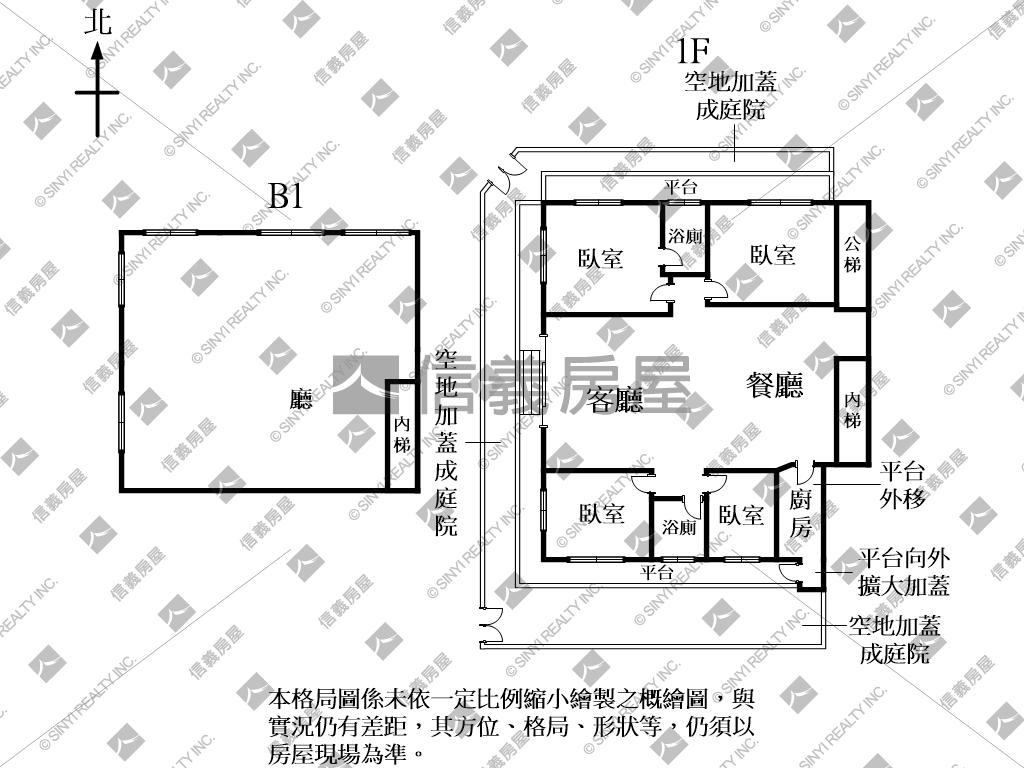 萬隆站方正邊間大庭院一樓房屋室內格局與周邊環境