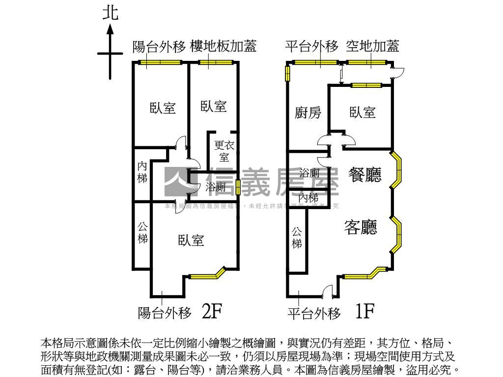 ⭐伯夫人典雅下疊＋車位⭐房屋室內格局與周邊環境