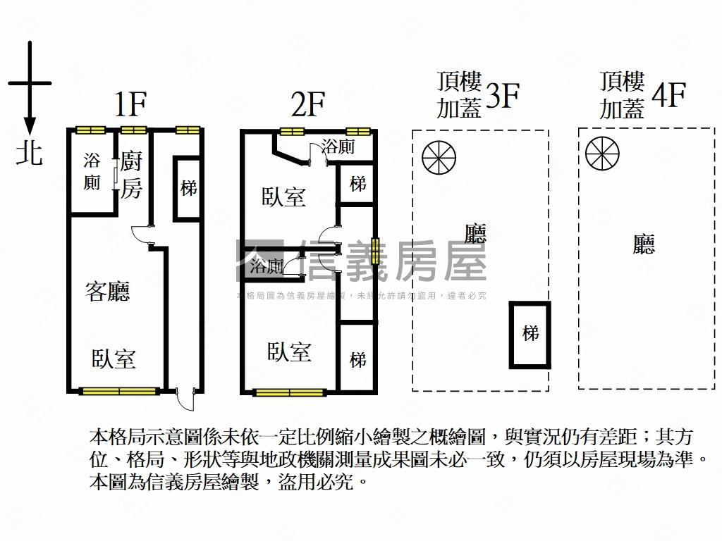 近北市好森活透天房屋室內格局與周邊環境