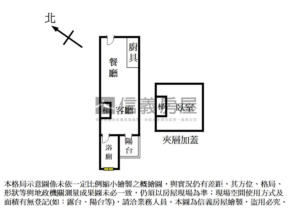 金城閣捷運優質挑高美屋房屋室內格局與周邊環境
