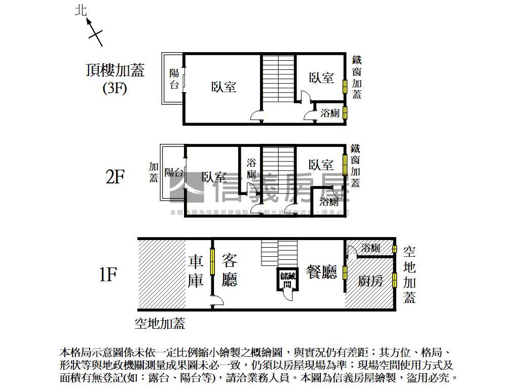 南區免整理質感透天房屋室內格局與周邊環境