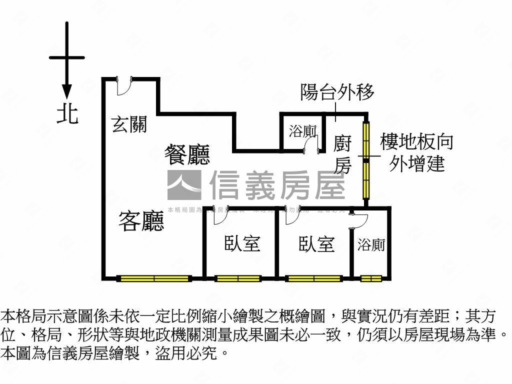 捷運中山國小舒適２房２衛房屋室內格局與周邊環境