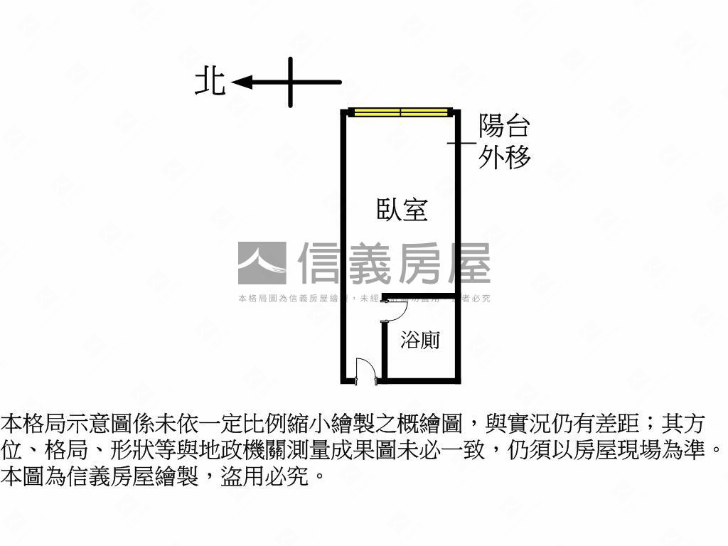 天津商圈低總價美套房屋室內格局與周邊環境