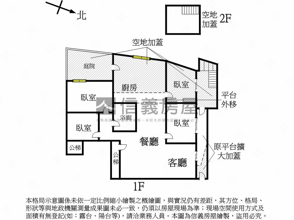 天母低總價好用１樓房屋室內格局與周邊環境