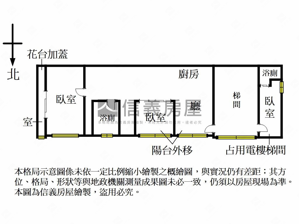 小資成家優質美寓房屋室內格局與周邊環境