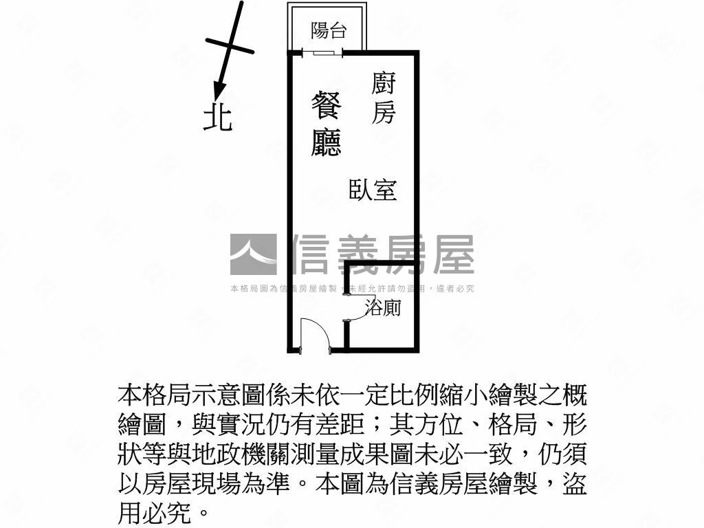 喬崴ＭＯＭＡ２美屋房屋室內格局與周邊環境