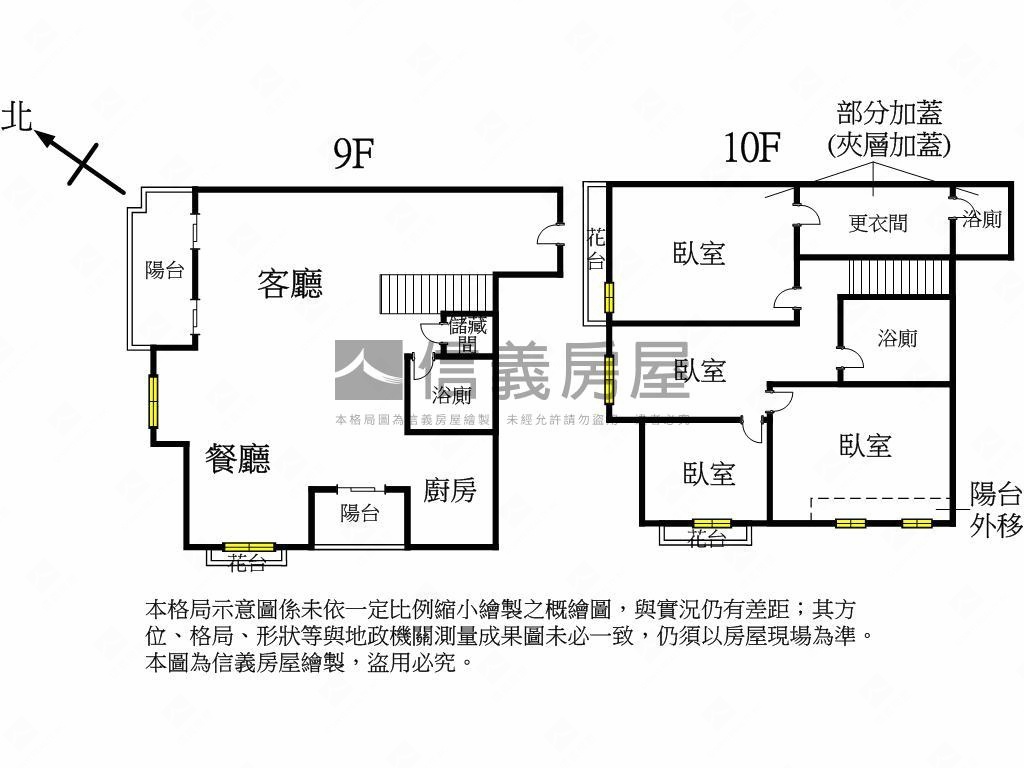 稀有釋出綠園道首排美宅房屋室內格局與周邊環境