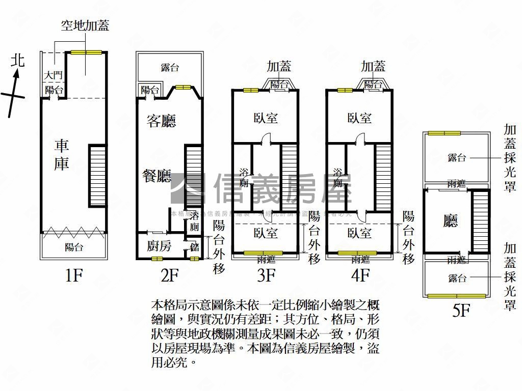 楊梅透天別墅近好市多房屋室內格局與周邊環境