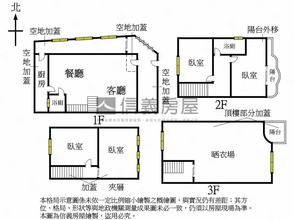 近梅川捷運大面寬透天房屋室內格局與周邊環境